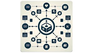 Diagram of reselling core app to multiple clients