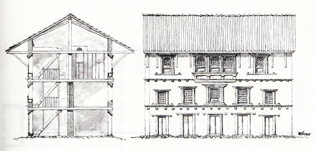 Architecture of Malla Period Palaces and Basic Houses